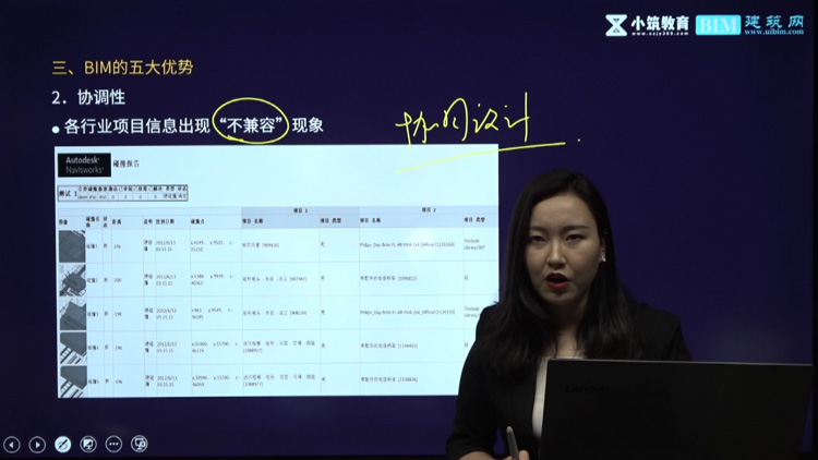 免费|BIM培训视频课程+BIM培训课件，BIM基础入门扫盲及企业级BIM应用课程
