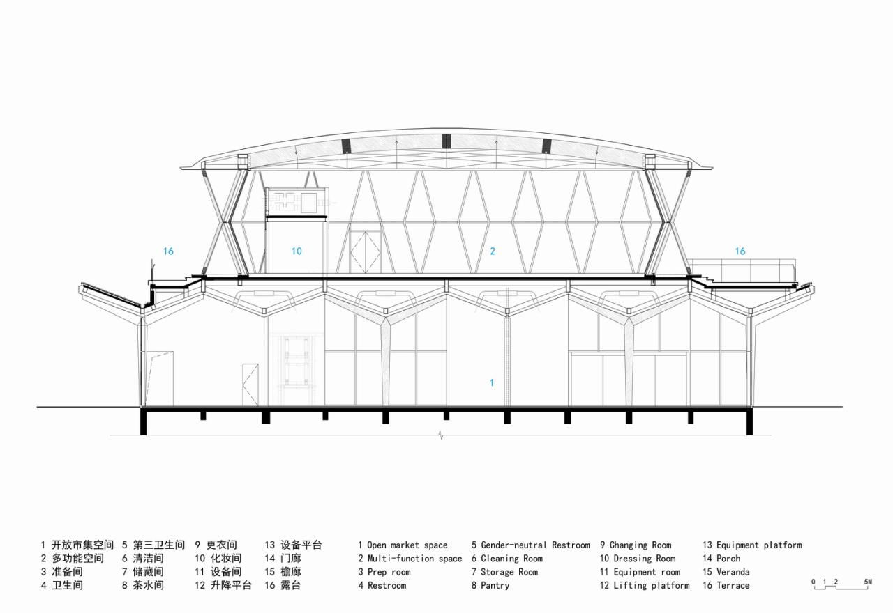 BIM建筑|市集美术馆——西塘东区一号楼的叠合形制 / 山水秀建筑事务所