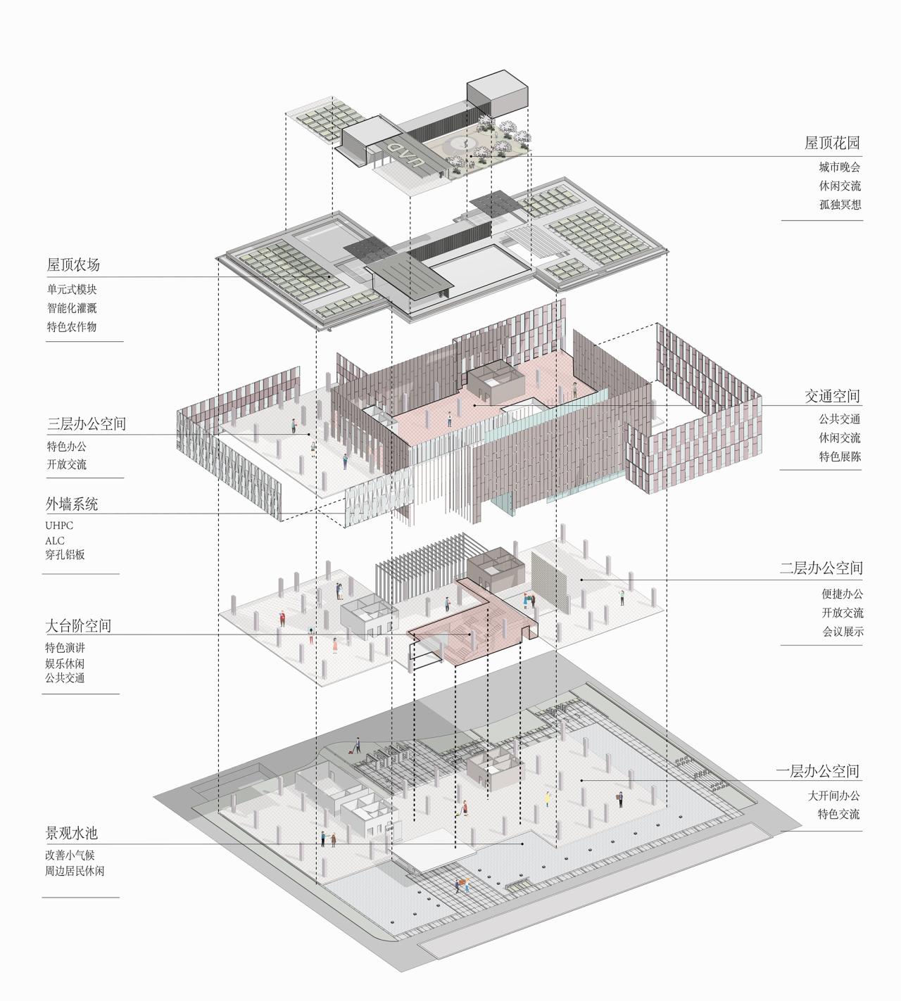 BIM建筑|观照丨装配式建筑的诗意建造：浙江大学建筑设计研究院紫金院区 / 浙江大学建筑设计研究院