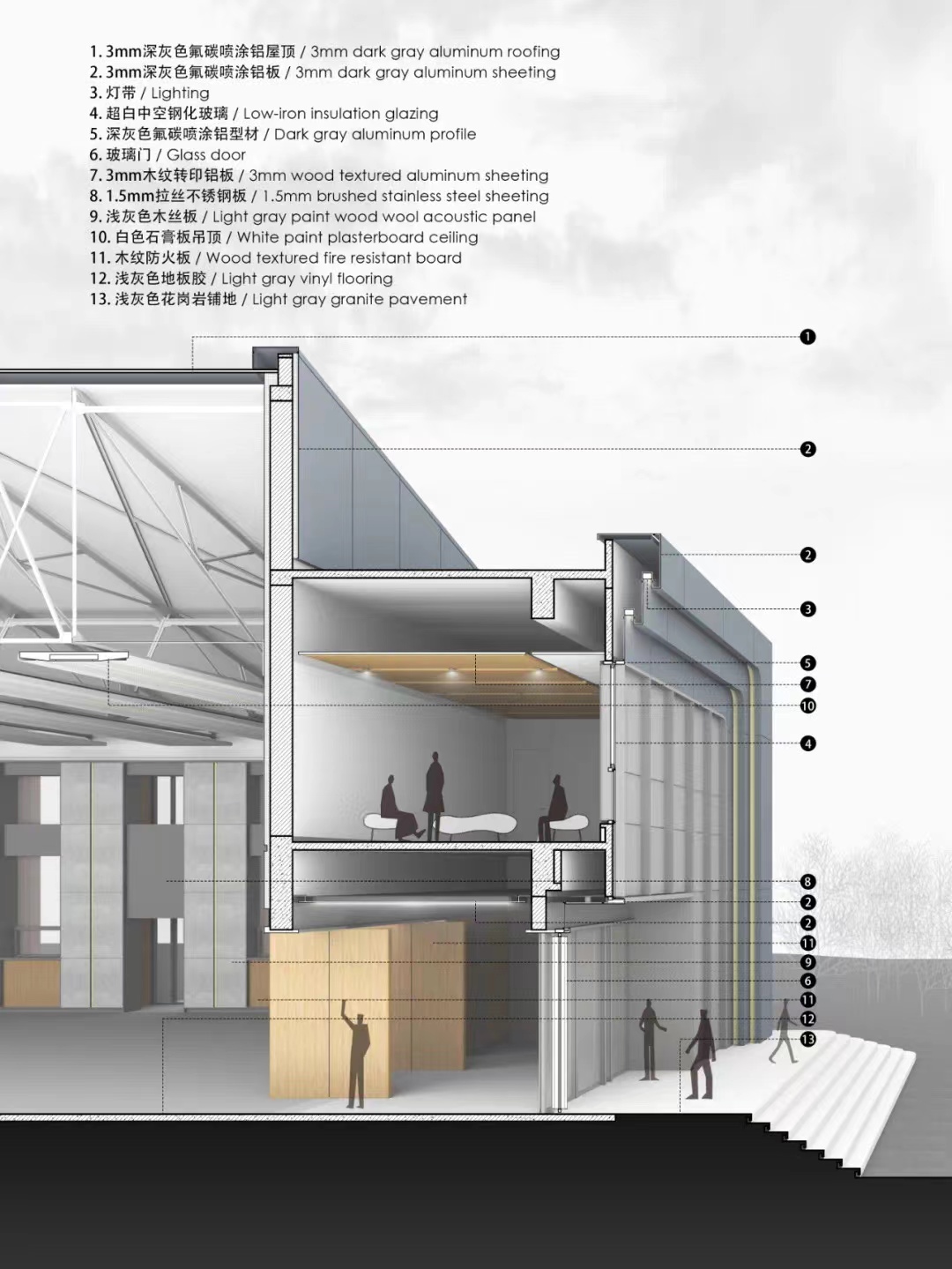 BIM建筑|回忆中学时光， 是否有陪伴着一座大礼堂？| UUA