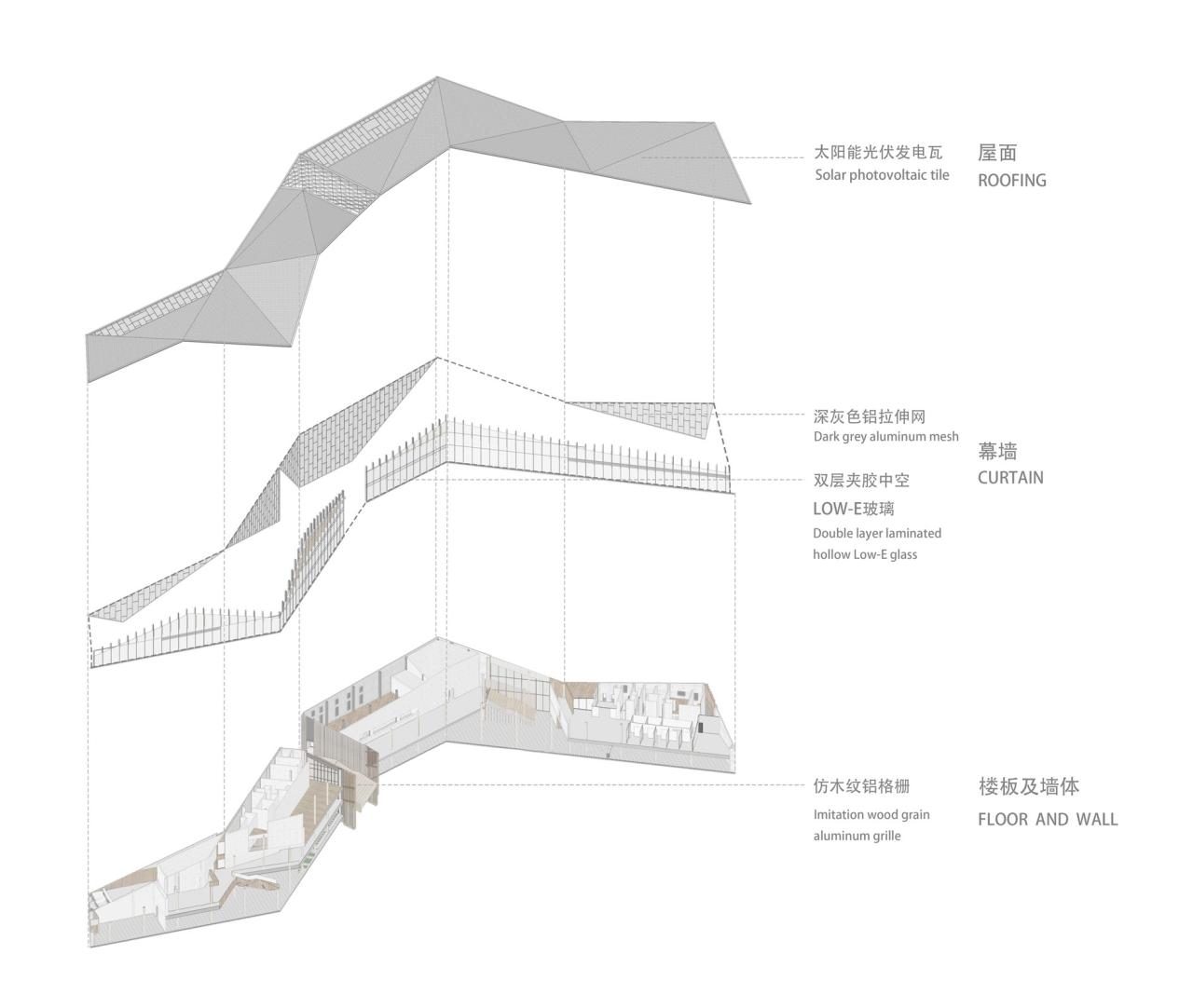 BIM建筑|长兴岛郊野公园游客中心 / 米川工作室 + 水石设计