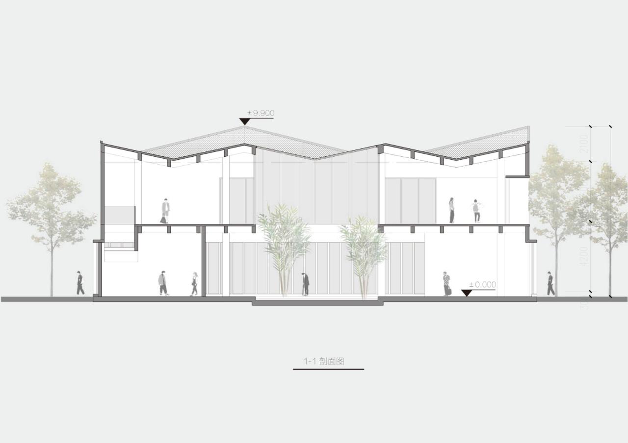 BIM建筑|邛崃美术馆 / 相对建筑