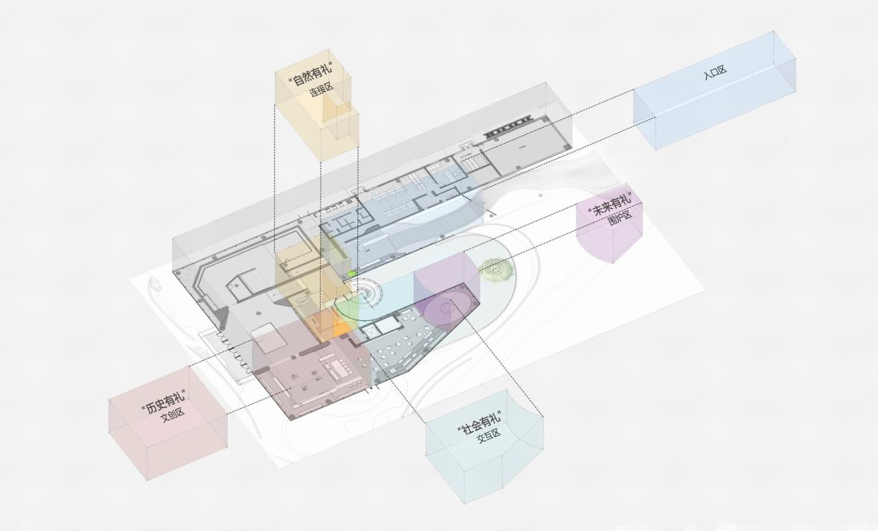 BIM建筑|衢州礼贤未来社区邻里中心 / ZSD卓时