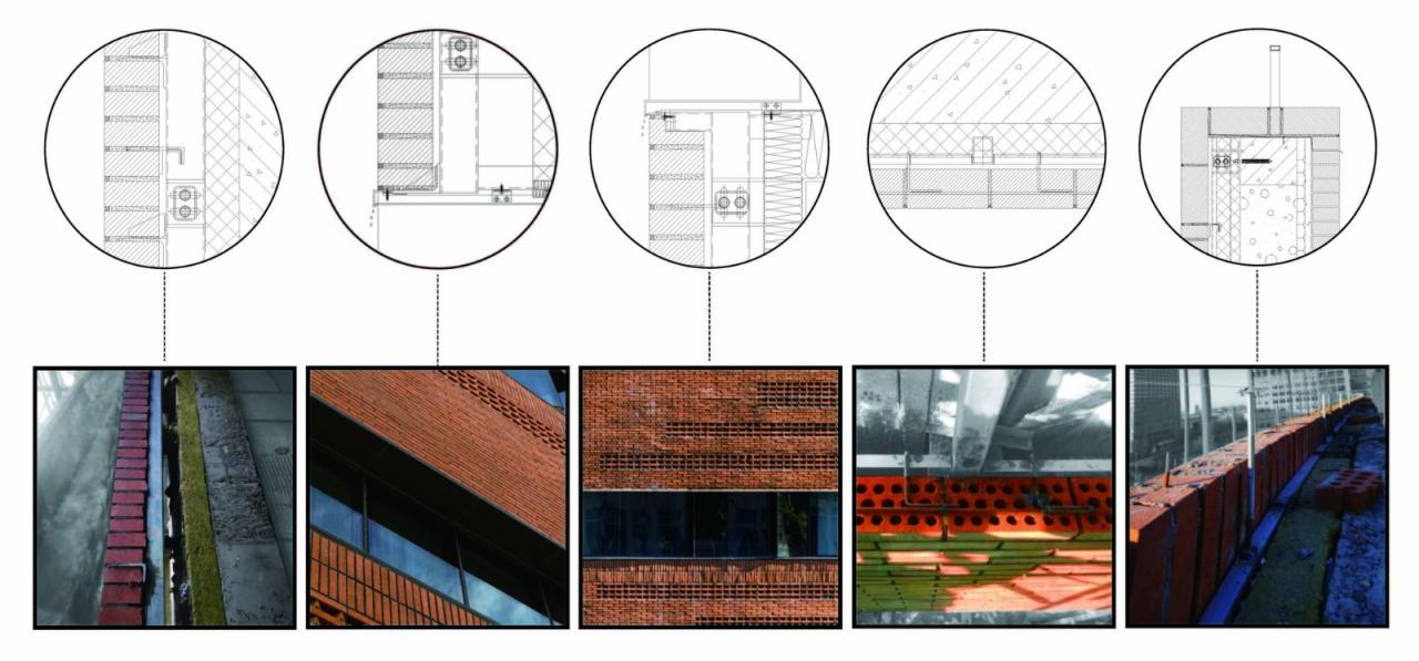 BIM建筑|成府路150号 / URBANUS都市实践