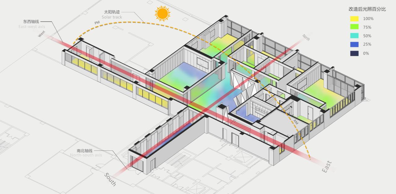 BIM建筑|光之序幕：律师事务所办公空间改造 / CCDI悉地国际 卝智室内设计