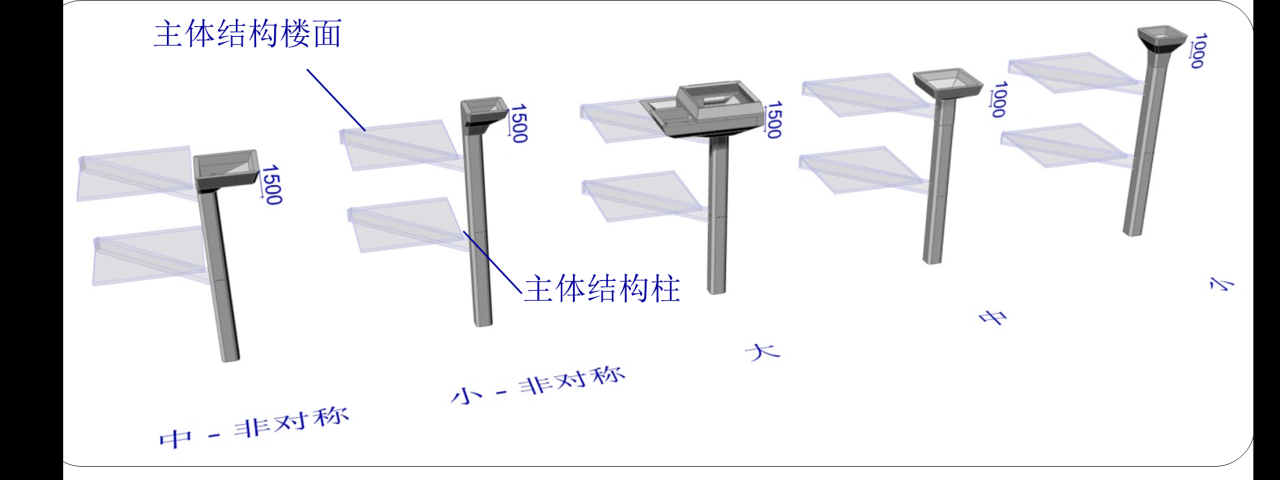 BIM建筑|苏河新地标结构探秘：天安·千树一期启幕 / 奥雅纳