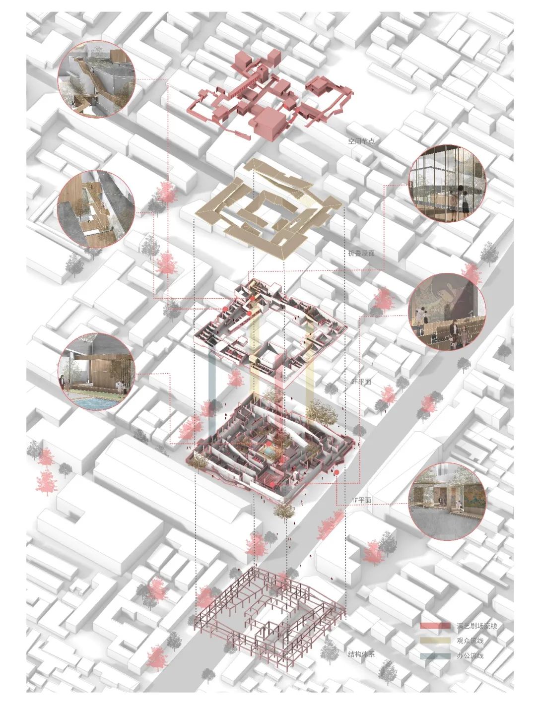 BIM建筑|天津大学2021届（秋）建筑学专业型研究生毕业设计作品选