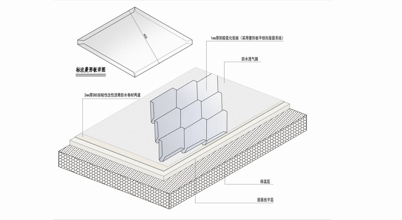 BIM建筑|武汉城建 · 花山印象：旋扭的动感 / 成执设计