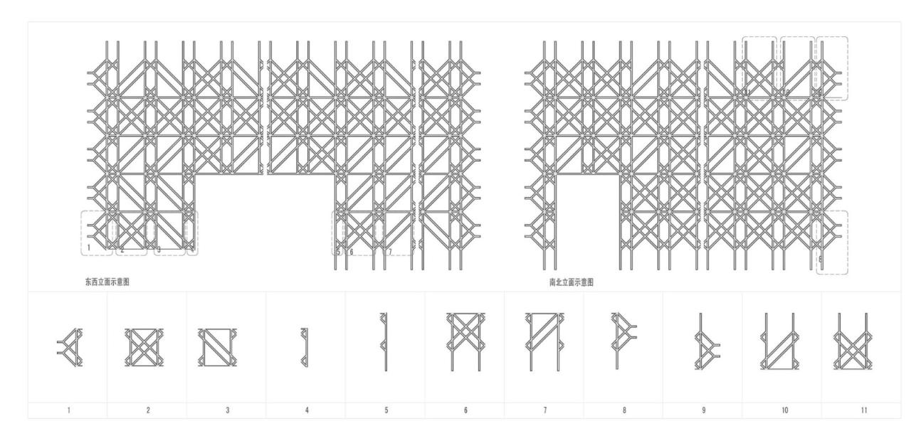 BIM建筑|北京五棵松冰上运动中心 / 朱小地工作室
