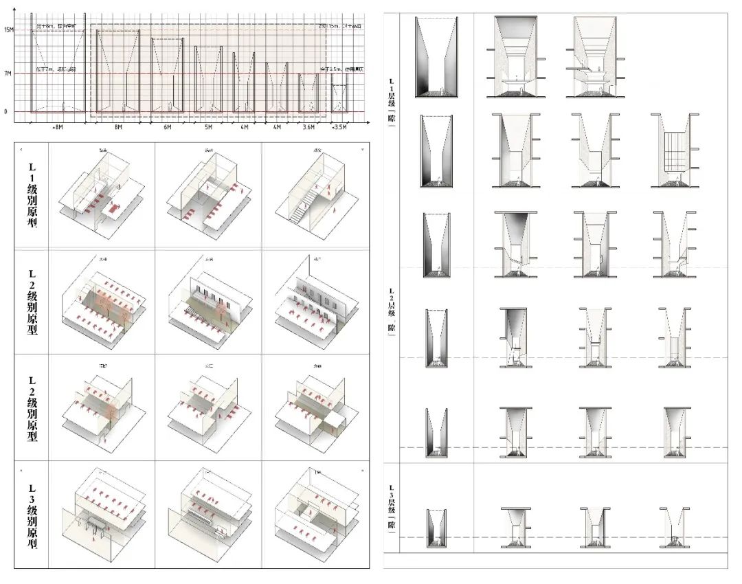 BIM建筑|天津大学2021届（秋）建筑学专业型研究生毕业设计作品选