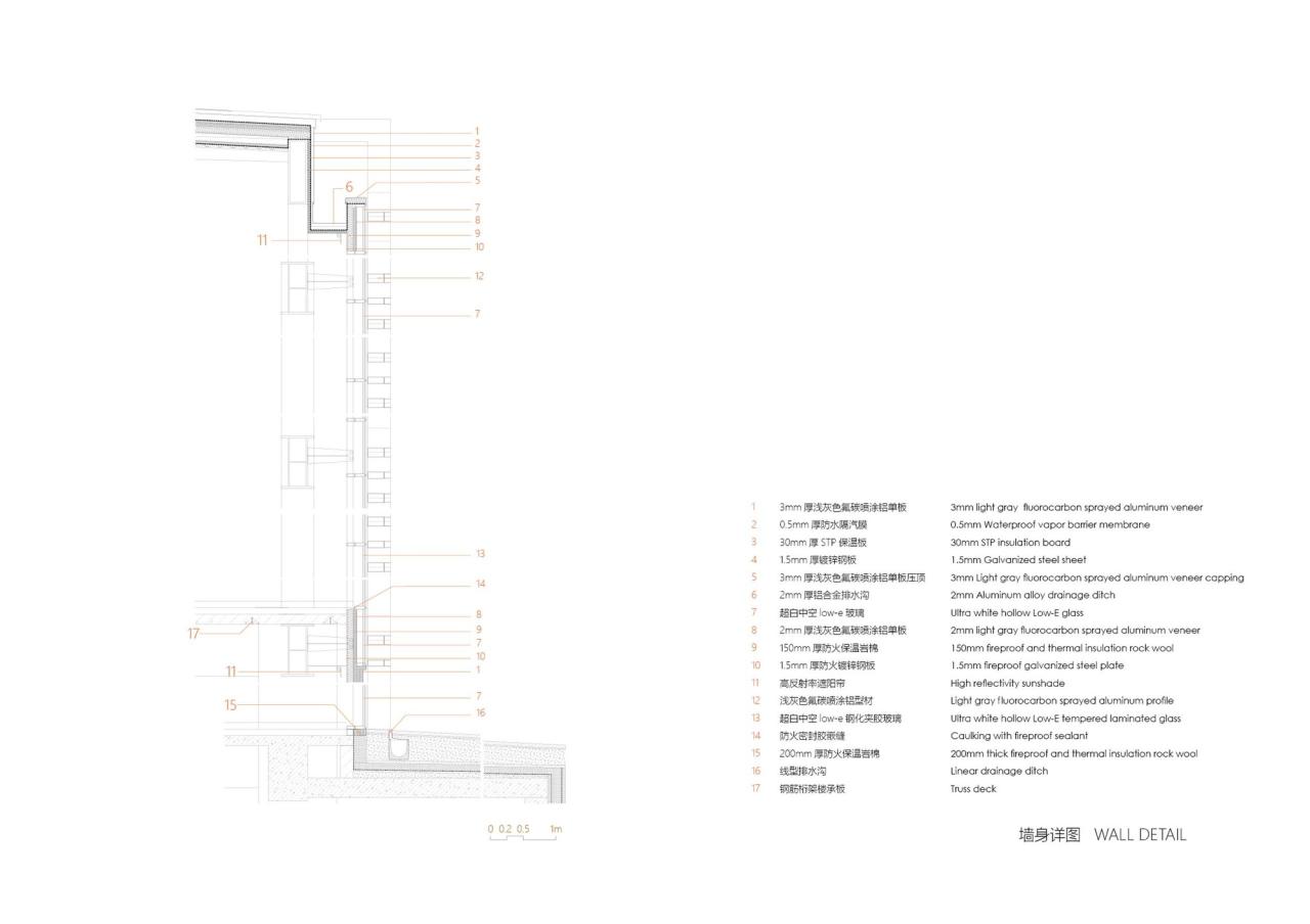 BIM建筑|北京五棵松冰上运动中心 / 朱小地工作室
