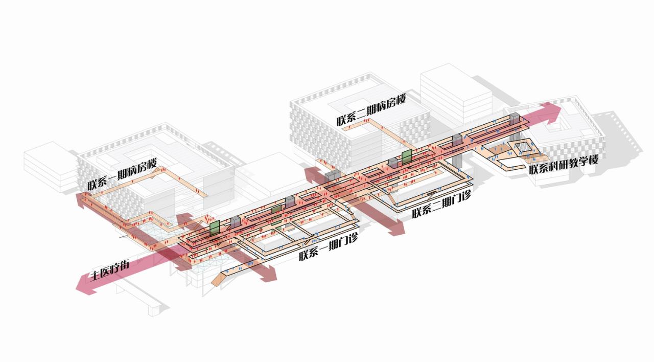 BIM建筑|福清市第二医院投标项目 / 山东省建筑设计研究院第六分院