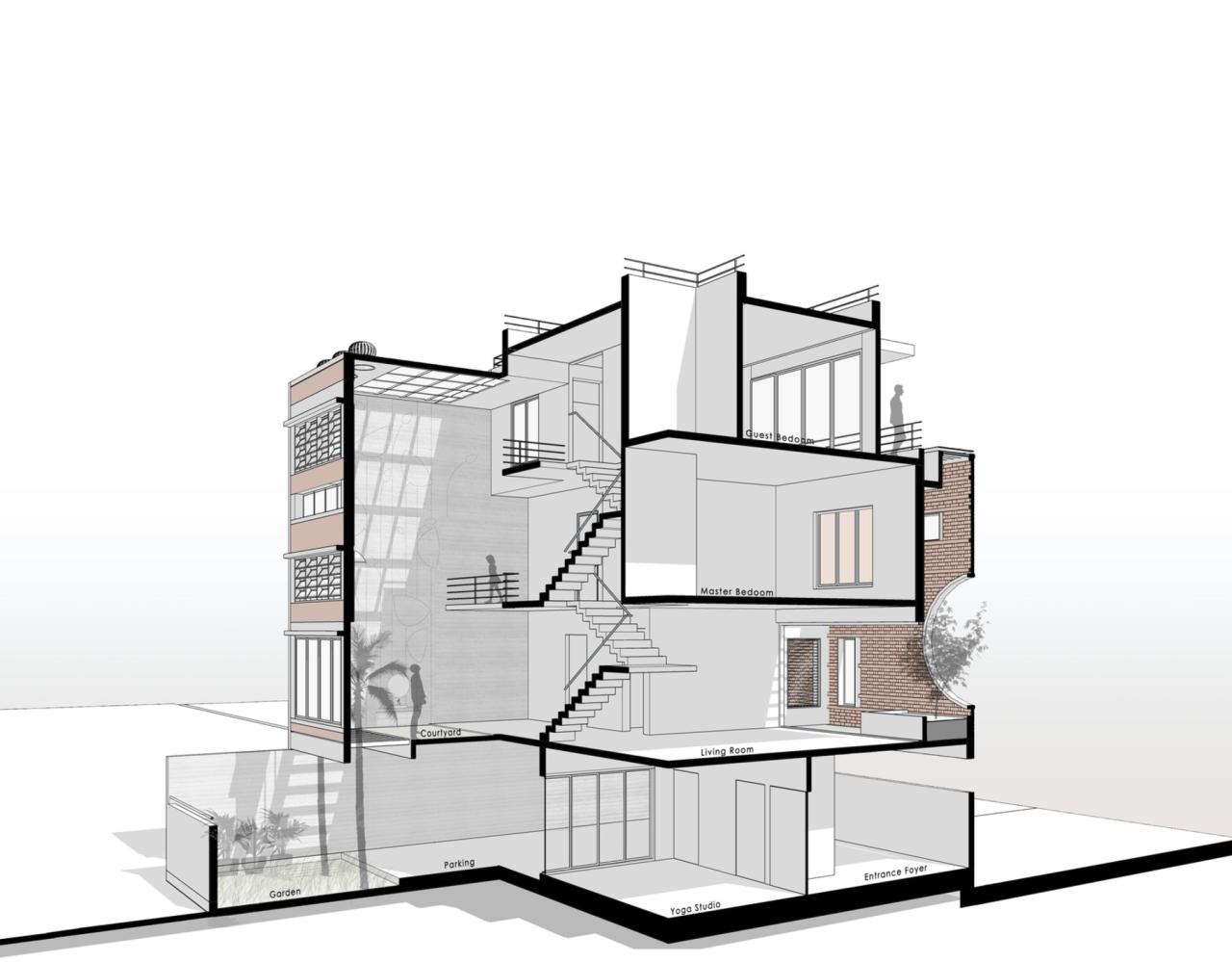 BIM建筑|三代同堂之家：Samruddhi 住宅 / AANGAN Architects