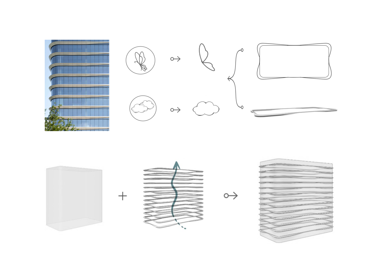 BIM建筑|流动立面平衡方正体量：南京金地威新 ▪ 雨花创新中心 / 成执设计