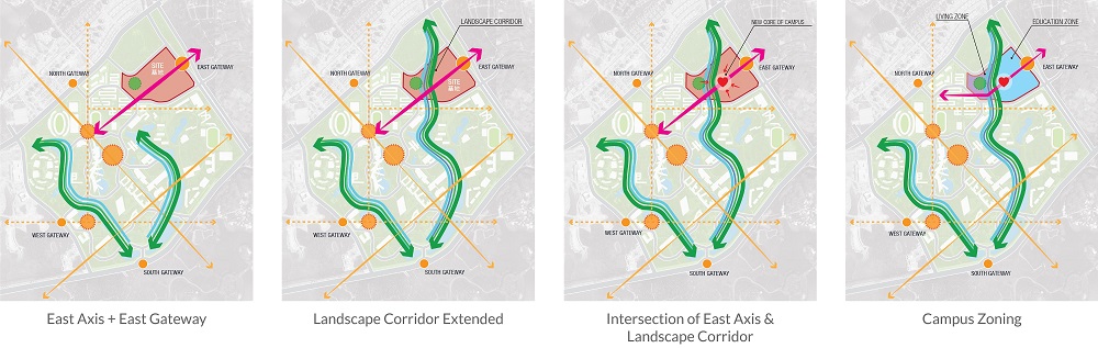 BIM建筑|东莞理工学院高水平理工科大学国际合作创新区 / 10 Design