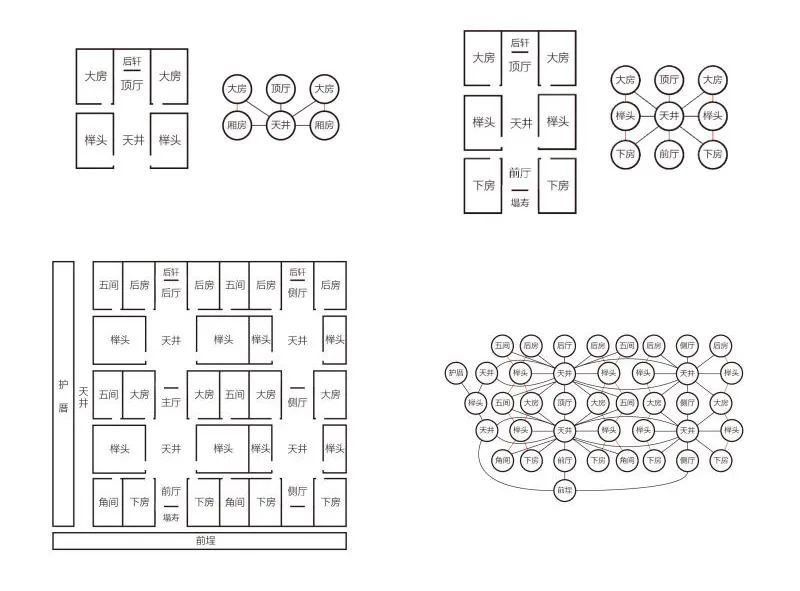 BIM建筑|天津大学2021届（秋）建筑学专业型研究生毕业设计作品选