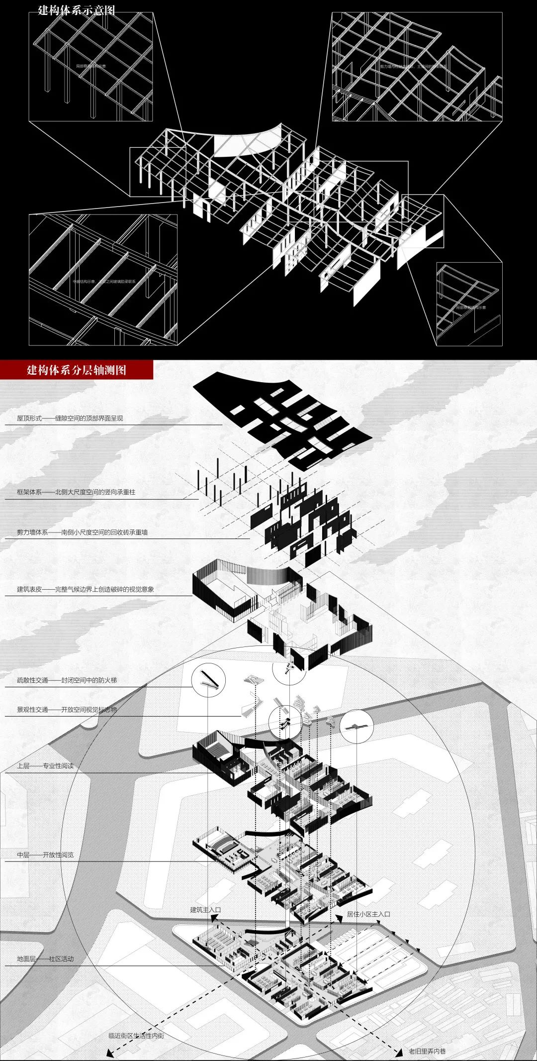 BIM建筑|天津大学2021届（秋）建筑学专业型研究生毕业设计作品选