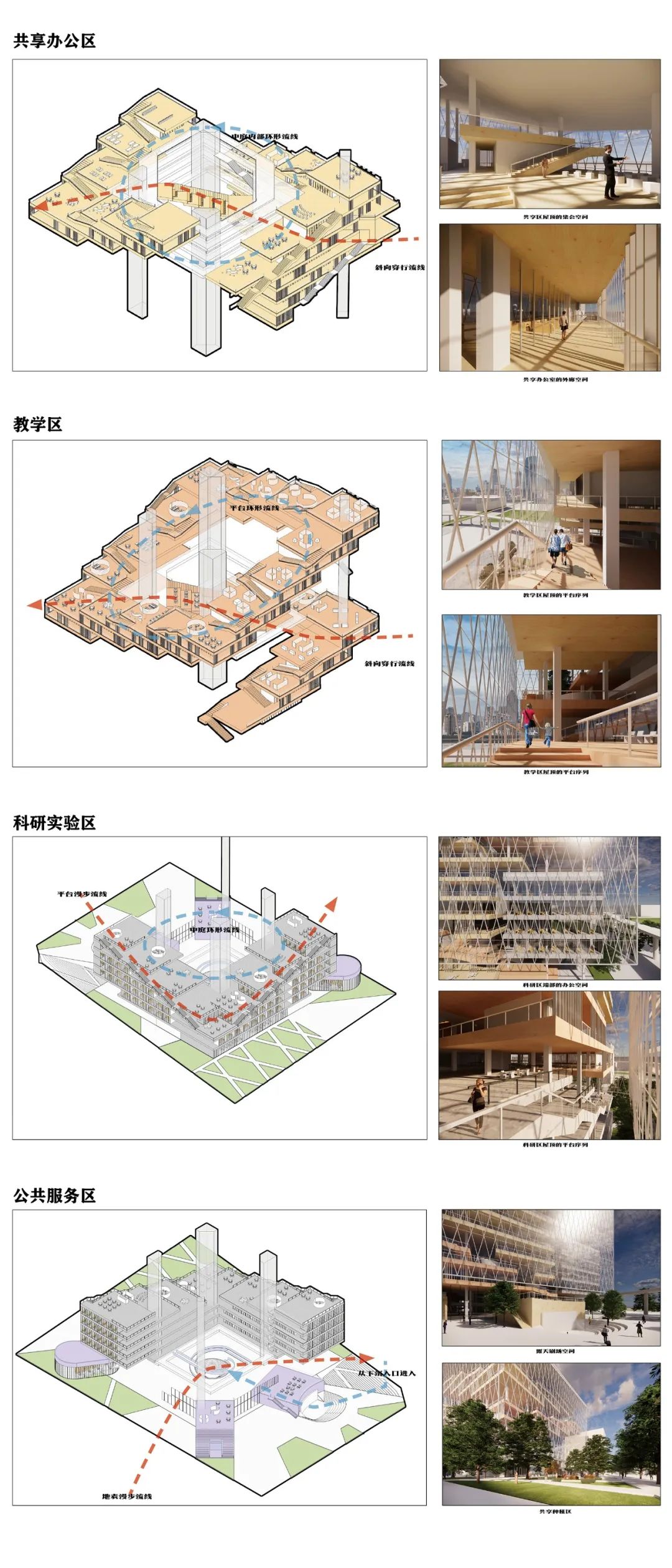 BIM建筑|天津大学2021届（秋）建筑学专业型研究生毕业设计作品选