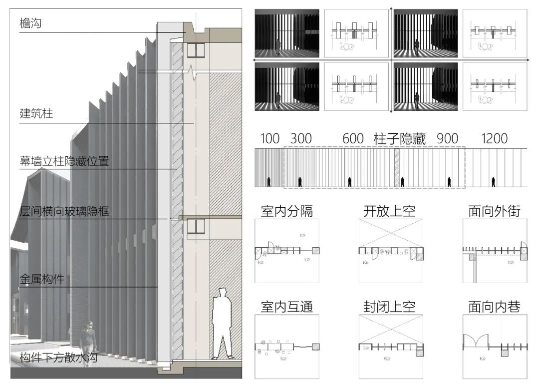 BIM建筑|天津大学2021届（秋）建筑学专业型研究生毕业设计作品选