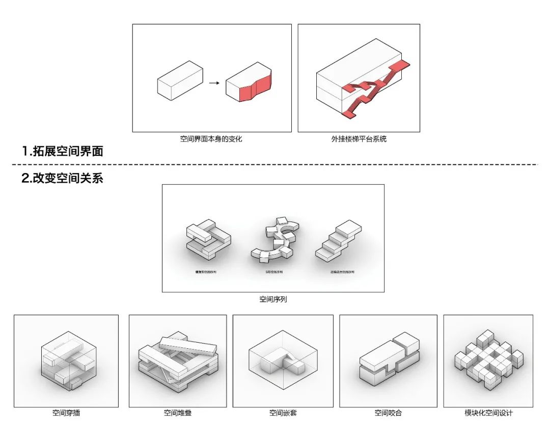 BIM建筑|天津大学2021届（秋）建筑学专业型研究生毕业设计作品选