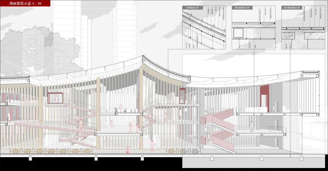 BIM建筑|天津大学2021届（秋）建筑学专业型研究生毕业设计作品选