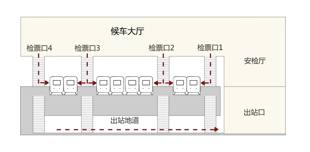 BIM建筑|雀舞彩云：中老铁路-西双版纳站室内设计 / CCDI悉地国际