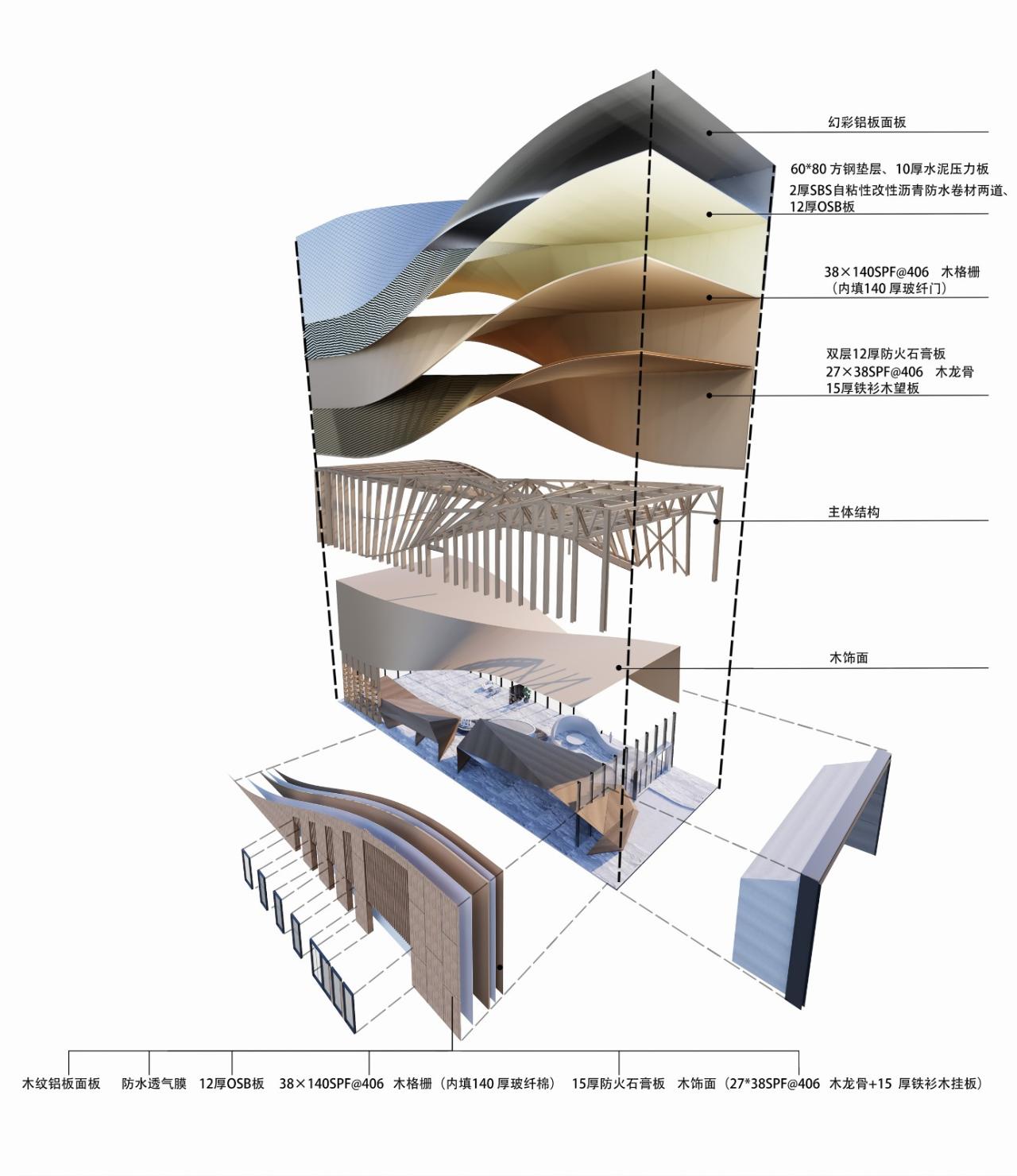 BIM建筑|武汉城建 · 花山印象：旋扭的动感 / 成执设计