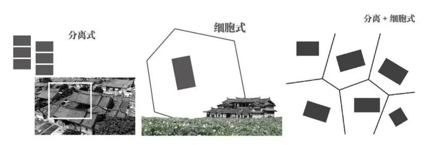 BIM建筑|天津大学2021届（秋）建筑学专业型研究生毕业设计作品选