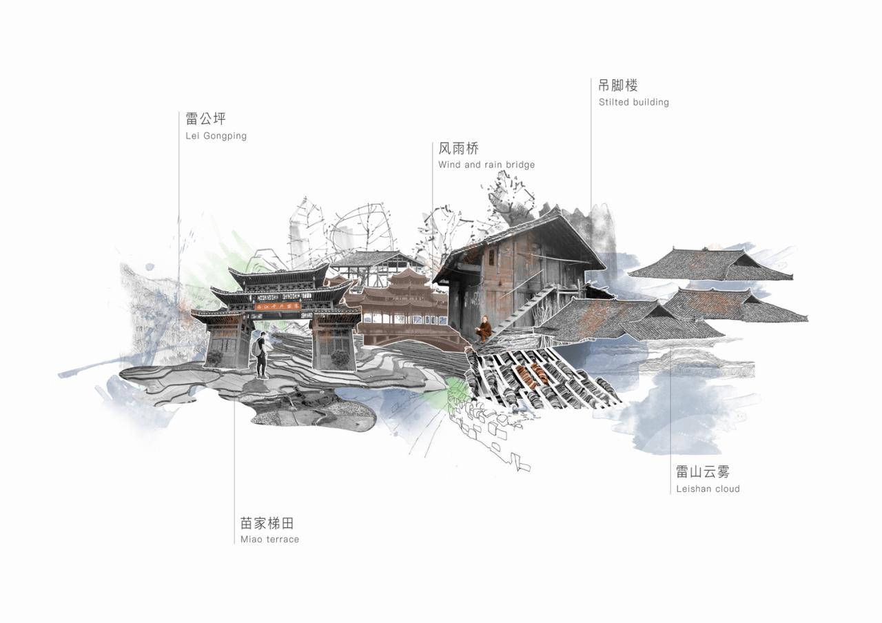 BIM建筑|雷山云屋：西江千户苗寨文化中心方案设计 / 外行建筑