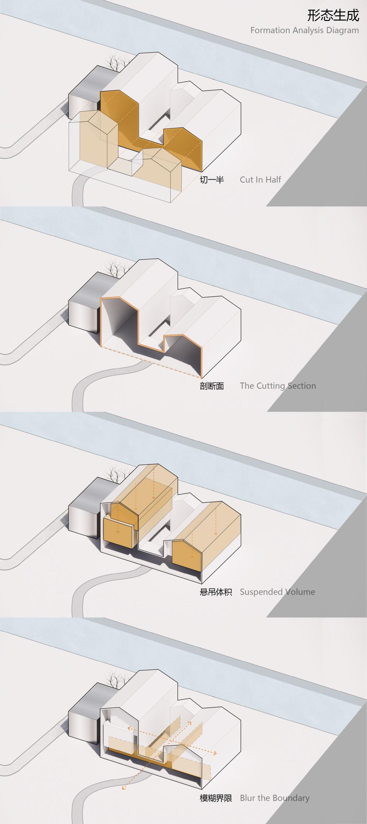 BIM建筑|剖面就是立面：白色的苏州伴宅 / Wutopia Lab