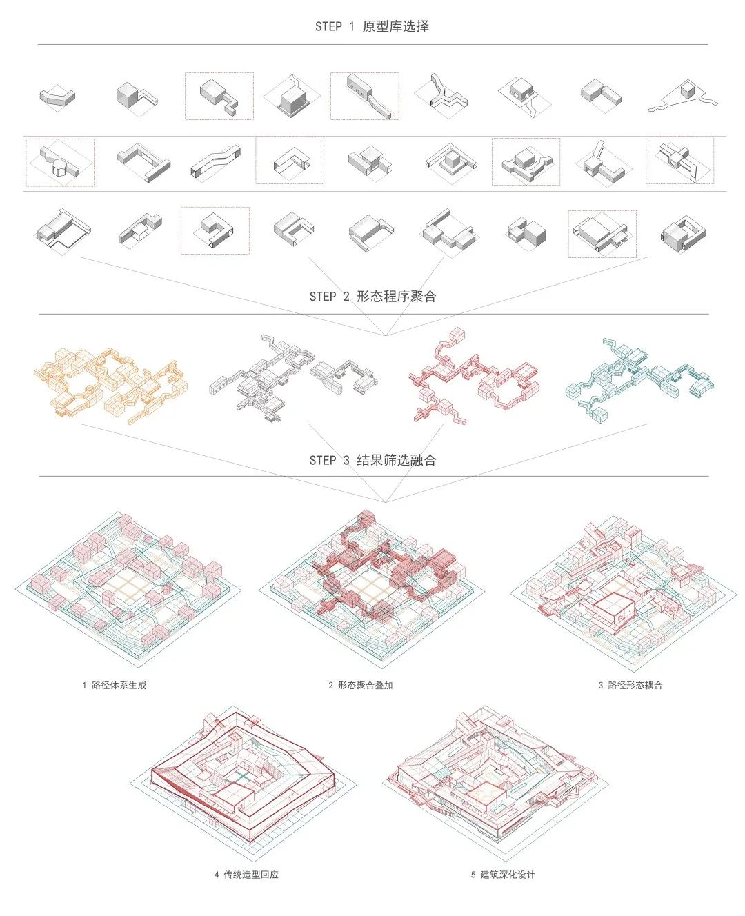 BIM建筑|天津大学2021届（秋）建筑学专业型研究生毕业设计作品选