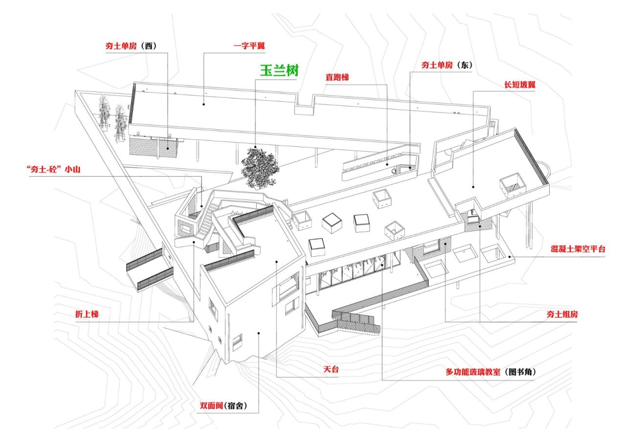 BIM建筑|明庭乡土自然学校 / 活泼泼地建筑工作室