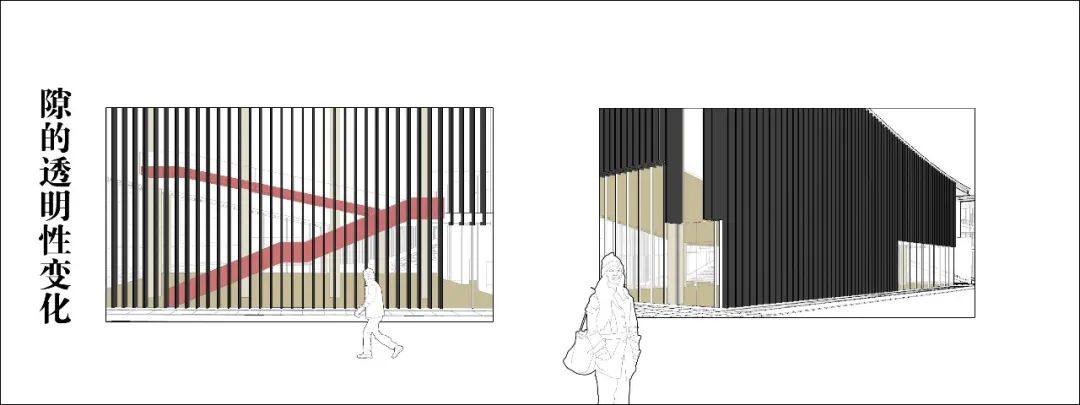 BIM建筑|天津大学2021届（秋）建筑学专业型研究生毕业设计作品选