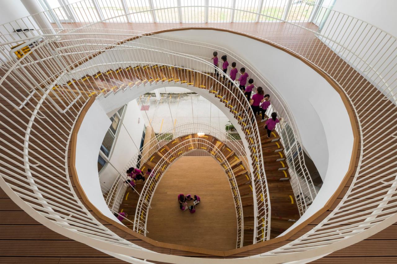 BIM建筑|山坡下的秘密基地：TTC Elite Ben Tre 幼儿园 / KIENTRUC O