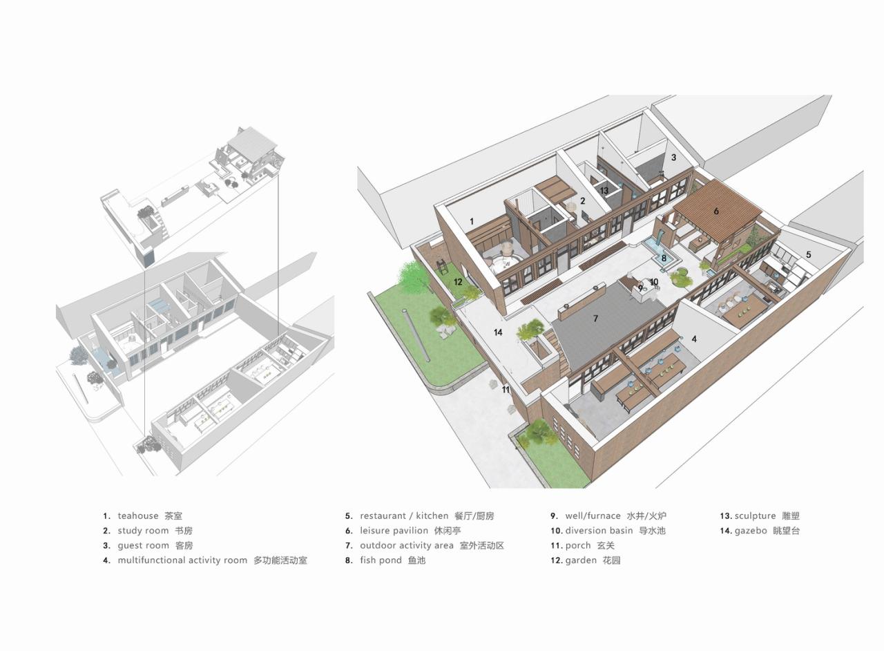 BIM建筑|​大良造-舍 / 大良造（DAIKOSHA）建筑与环境