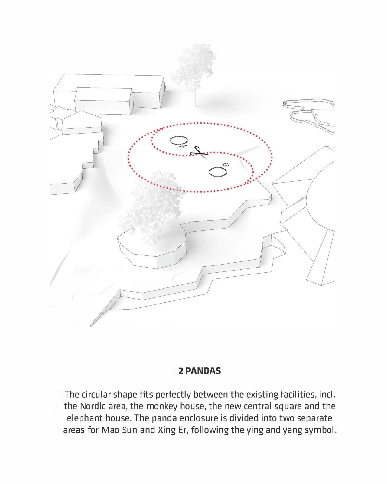 BIM建筑|哥本哈根动物园阴阳熊猫馆 / BIG