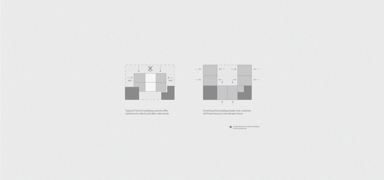 BIM建筑|飘带一般的中央公寓楼 / HQ Architects
