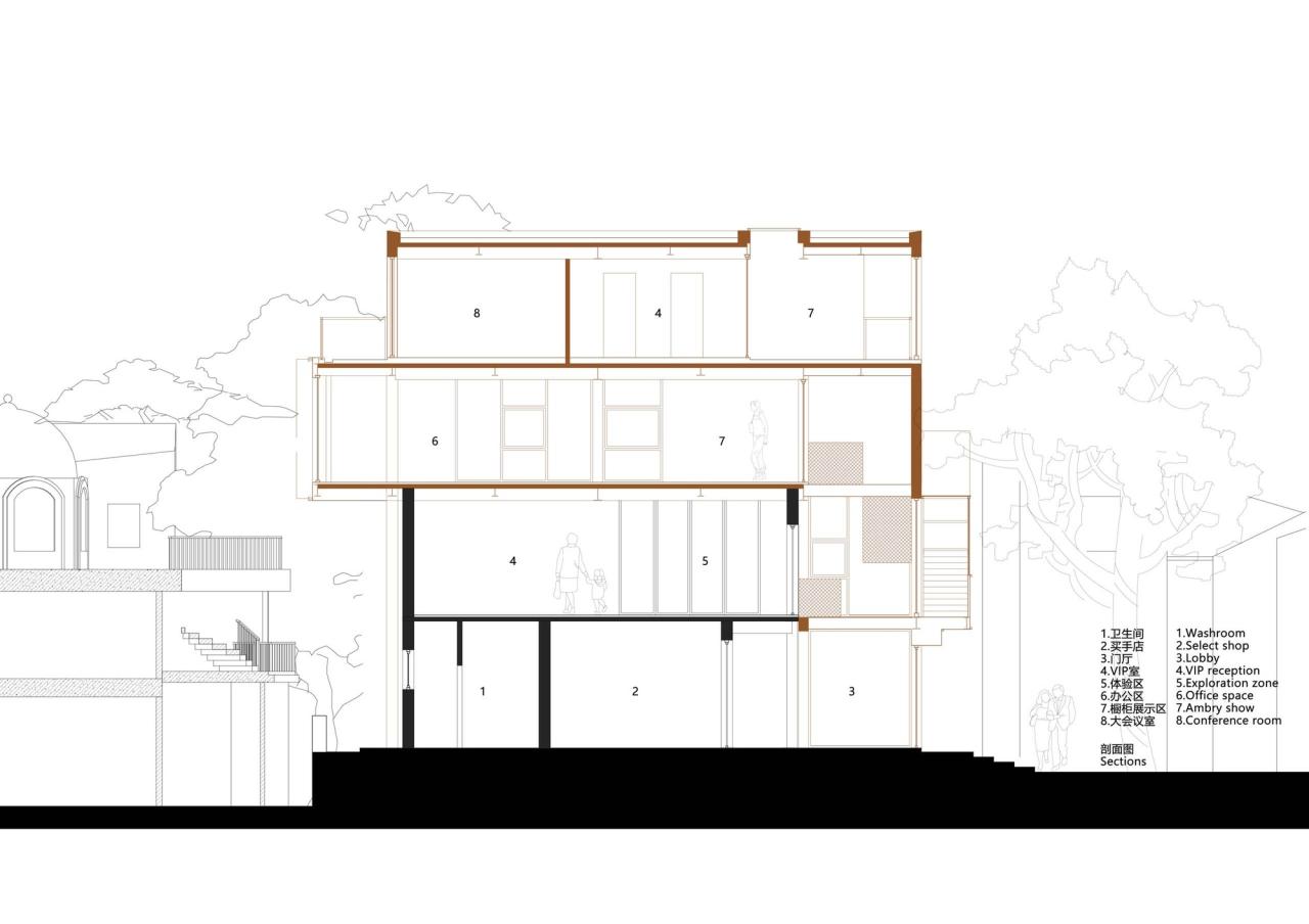 BIM建筑|猿厂营造办公楼建筑改造 / 之行建筑事务所