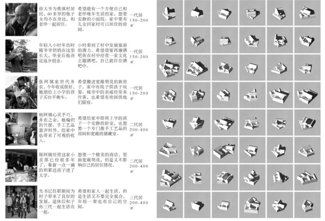 BIM建筑|天津大学2021届（秋）建筑学专业型研究生毕业设计作品选