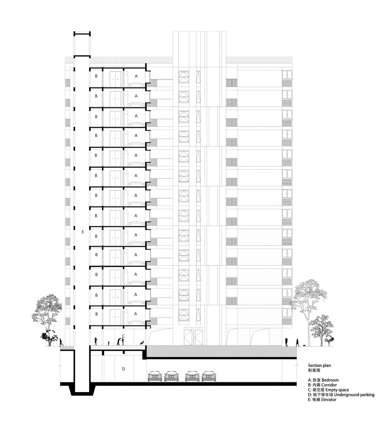 BIM建筑|“住有所居”实验地：有巢国际公寓社区东部经开区店 / 上海日清