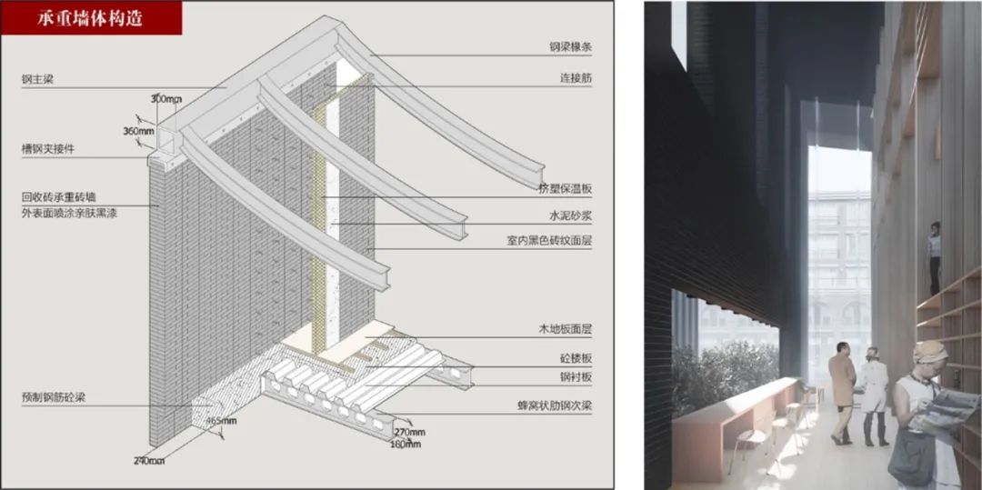 BIM建筑|天津大学2021届（秋）建筑学专业型研究生毕业设计作品选