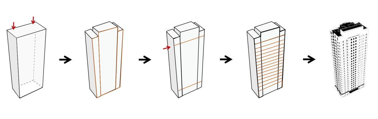 BIM建筑|奢居、从雅、极简 ： 沈阳龙湖 · 天奕 / 成执设计