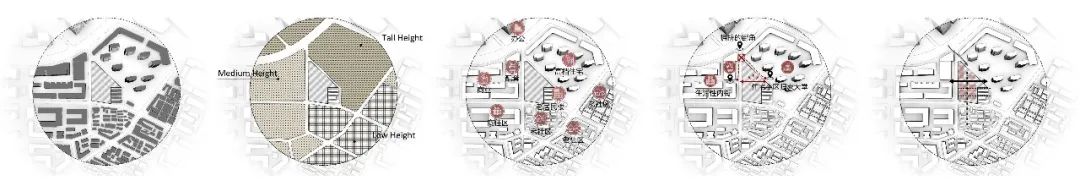 BIM建筑|天津大学2021届（秋）建筑学专业型研究生毕业设计作品选