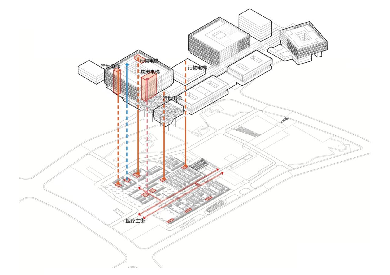 BIM建筑|福清市第二医院投标项目 / 山东省建筑设计研究院第六分院