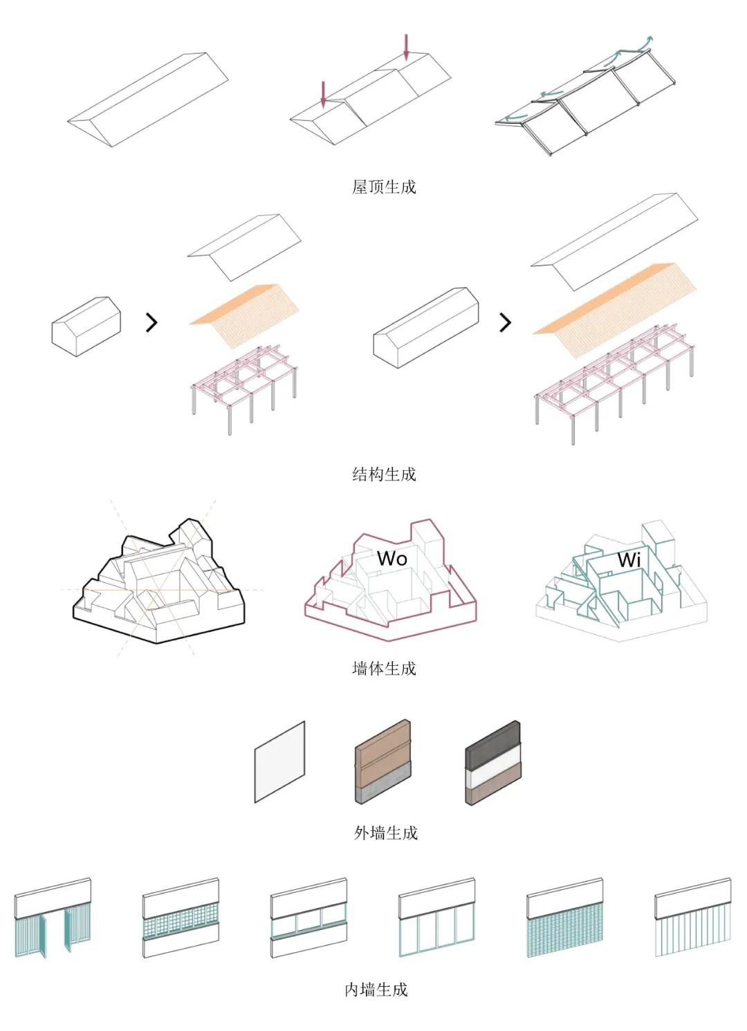BIM建筑|天津大学2021届（秋）建筑学专业型研究生毕业设计作品选