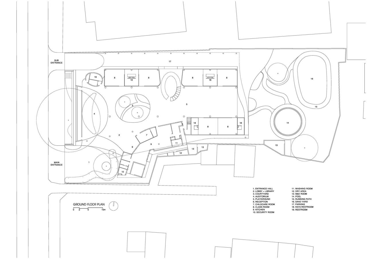 BIM建筑|山坡下的秘密基地：TTC Elite Ben Tre 幼儿园 / KIENTRUC O