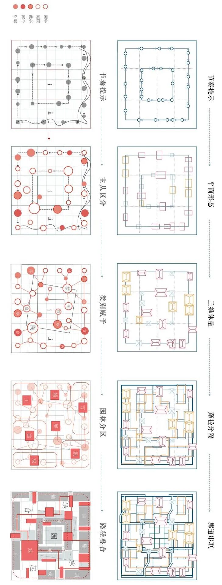 BIM建筑|天津大学2021届（秋）建筑学专业型研究生毕业设计作品选