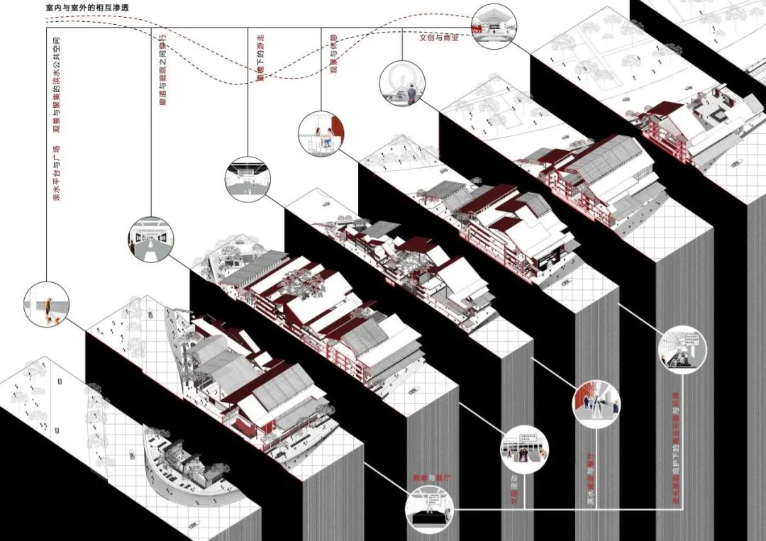 BIM建筑|天津大学2021届（秋）建筑学专业型研究生毕业设计作品选