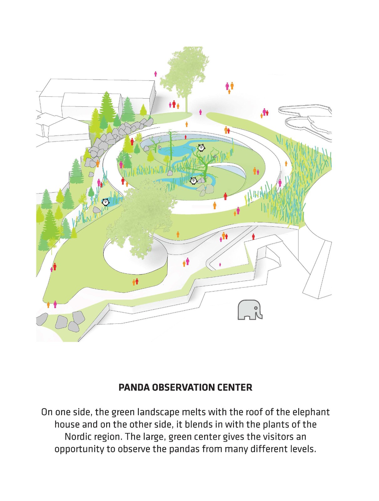 BIM建筑|哥本哈根动物园阴阳熊猫馆 / BIG