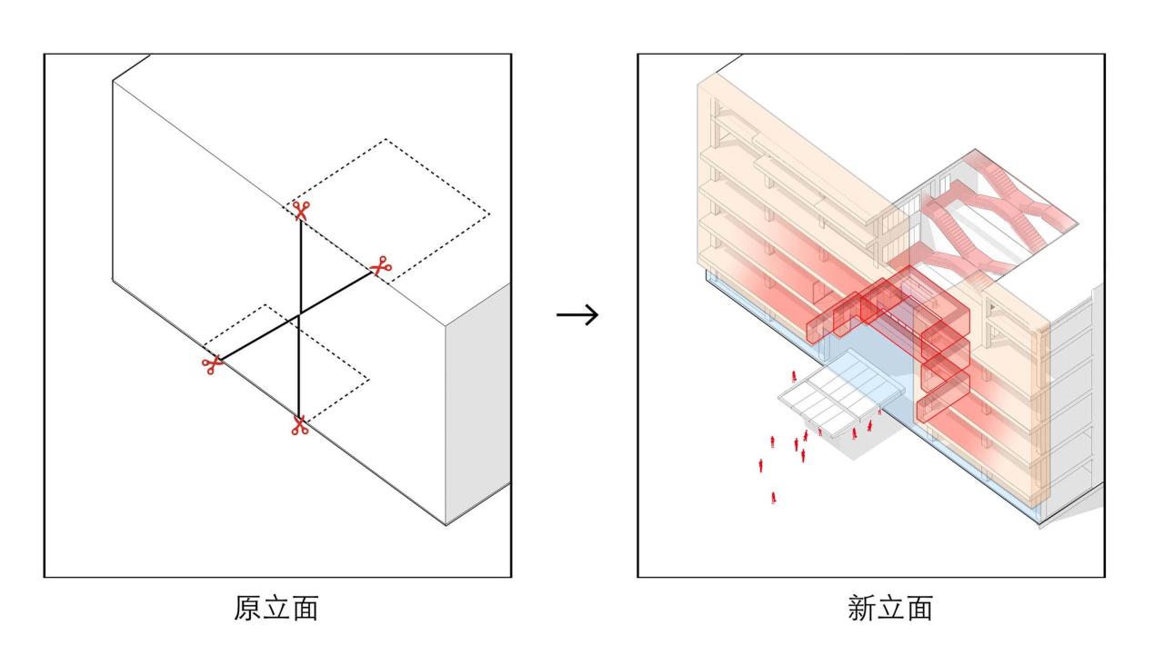 BIM建筑|成府路150号 / URBANUS都市实践
